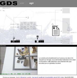 Gestion des stocks beta