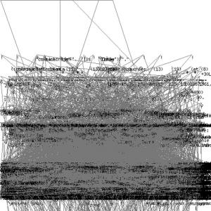 GRAPH.9